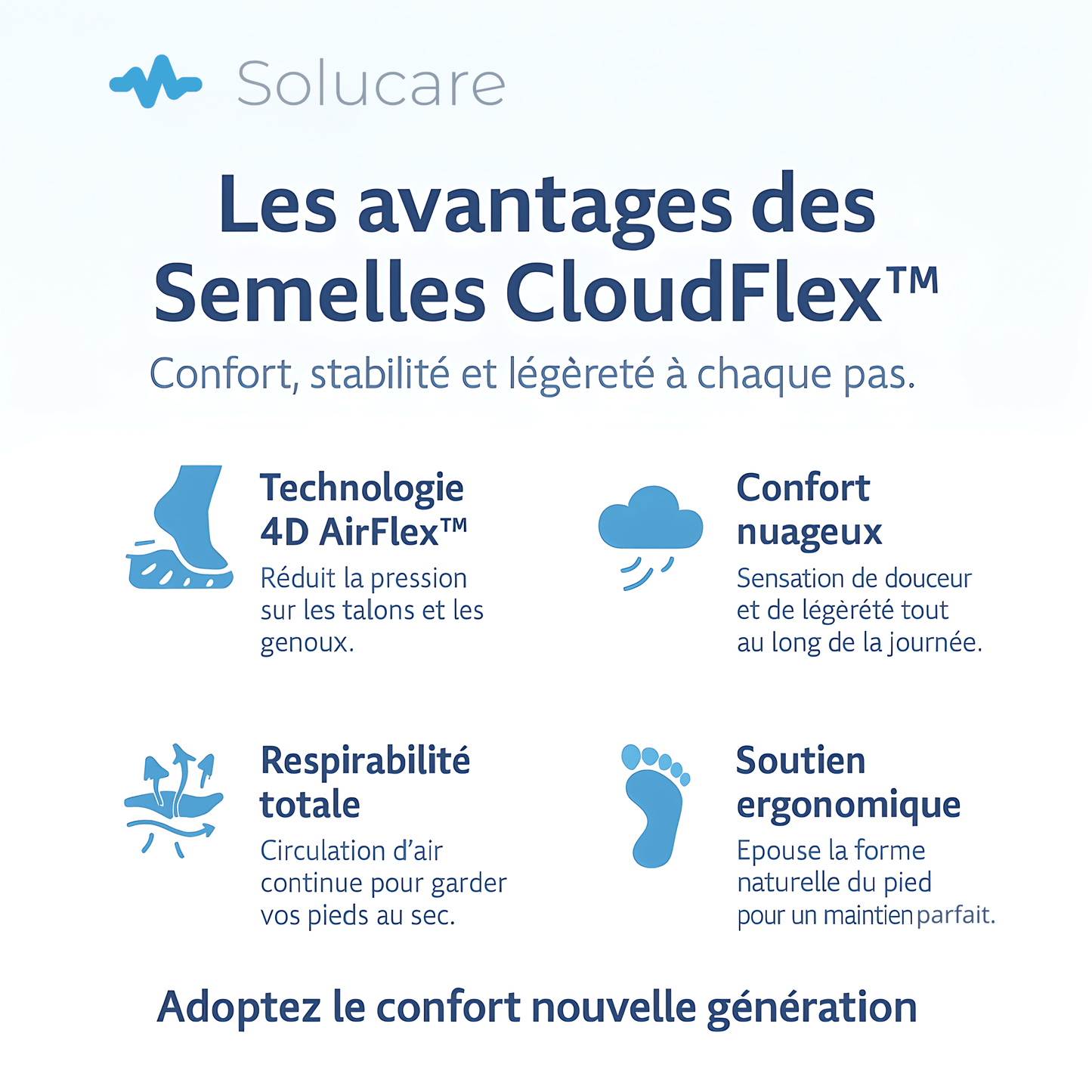 Solucare CloudFlex™