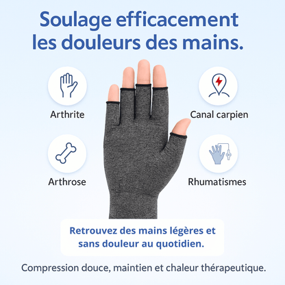 Gants de compression Solucare™