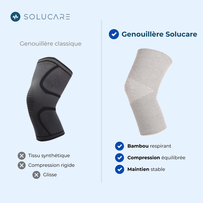 Genouillère de compression en Bambou Solucare™