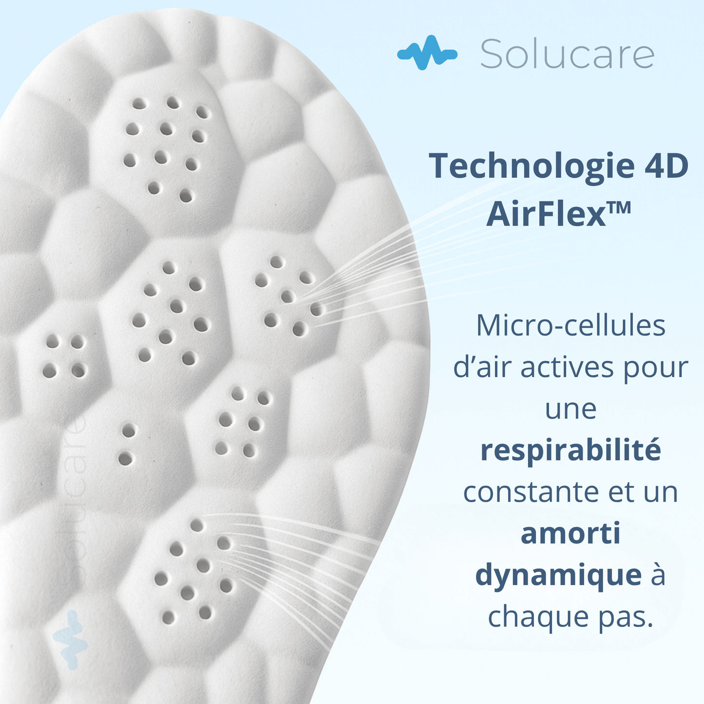 Solucare CloudFlex™