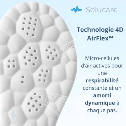 Solucare CloudFlex™