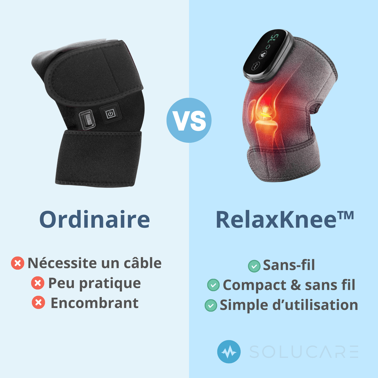 Solucare RelaxKnee™