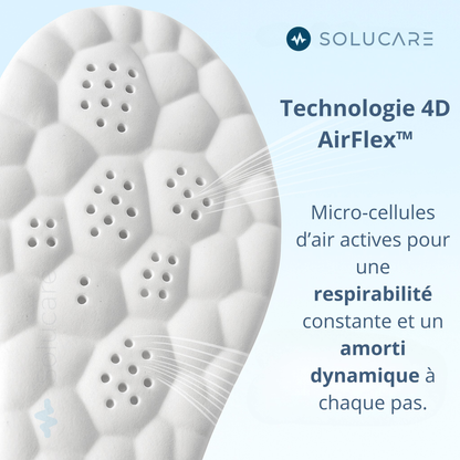 Semelles Confort Quotidien Solucare™
