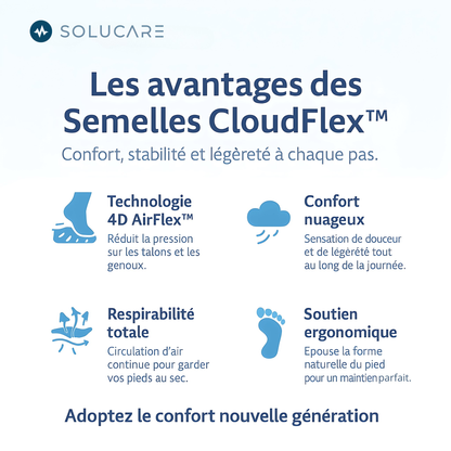 Semelles Confort Quotidien Solucare™