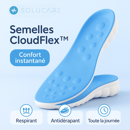 Solucare CloudFlex™