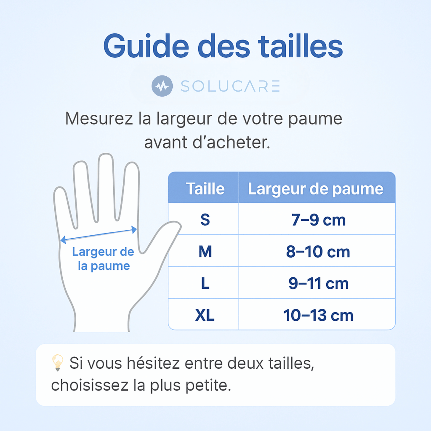 Gants de compression Solucare™