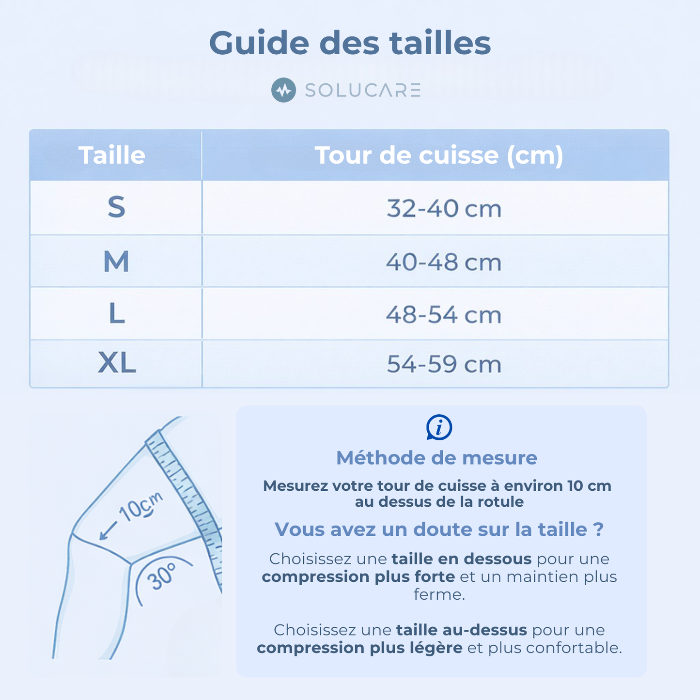 Genouillère de compression en Bambou Solucare™