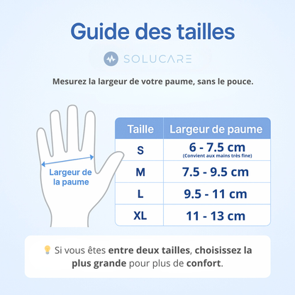 Gants de compression Solucare™